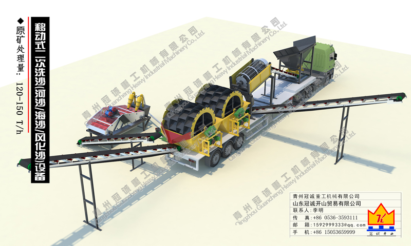 風(fēng)化砂洗沙機(jī) 風(fēng)化砂洗沙機(jī)