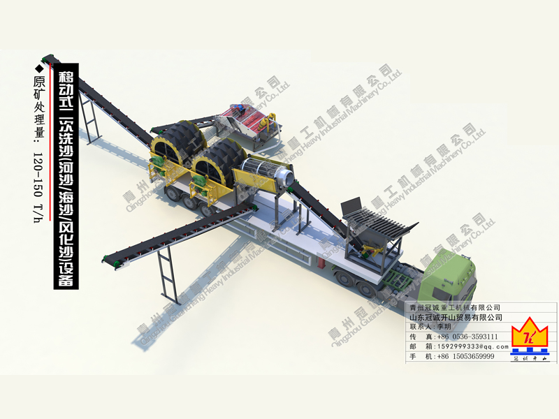 水洗沙設(shè)備多少錢(qián)？